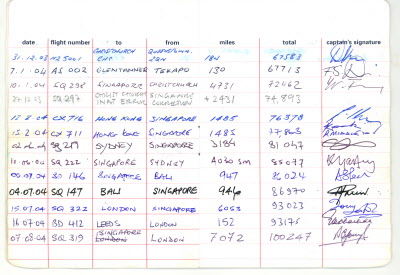 Aged 3 I've just clocked up my first 100k miles flying!