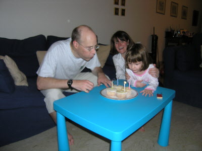 Blowing out the candles.