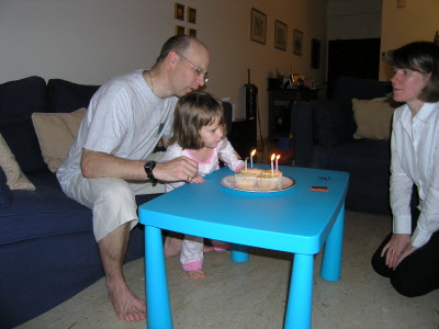 Blowing out the candles.